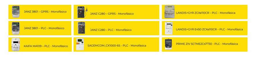 modelos de contadores inteligentes monofásicos disponíveis em Portugal