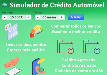 para fazer crédito automóvel aceda ao simulador de crédito para veículos, compare e escolha o melhor banco. Depois envie os documentos para o banco e, quando o crédito é aprovado, assine o contrato e receba o dinheiro na conta num prazo máximo de 48 horas