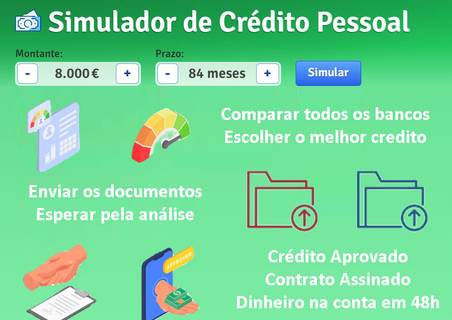 para ter crédito pessoal aceda ao simulador de crédito pessoal para comparar e escolher o melhor banco. Depois envie os documentos para o banco analisar e, quando o crédito é aprovado, assinar o contrato e receber o dinheiro na conta num prazo máximo de 48 horas