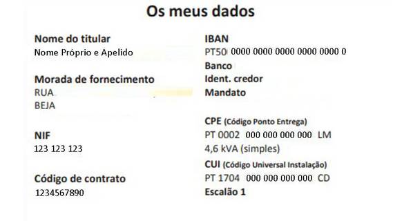 encontrar o CPE e o CUI na fatura de luz e gás